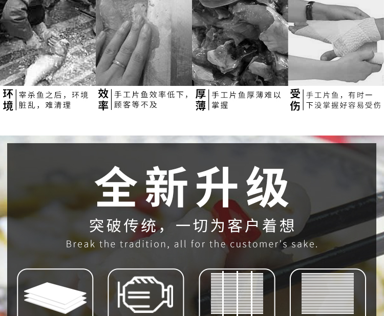 切魚片機，片魚片機器，魚片成型機，切魚片機器，全自動魚片機
